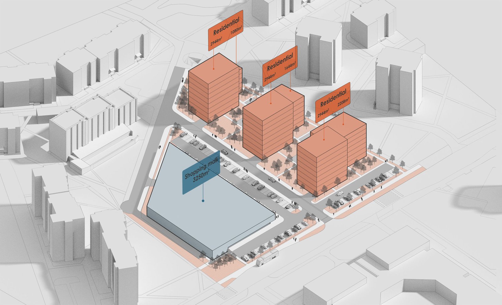 urbanistika ir sklypo planavimas